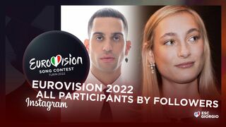 Eurovision 2022: All Participants (so far) by Instagram Followers (11/2/22)