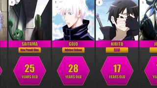 Ages of Popular Anime Characters