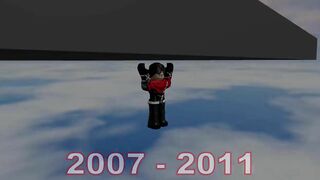 Roblox character animation evolution