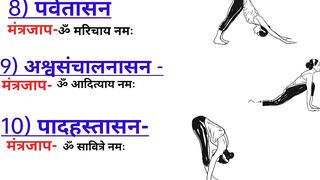 सूर्यनमस्कार Step By Step || #yoga || #ayurveda || स्वस्थवृत्त ||