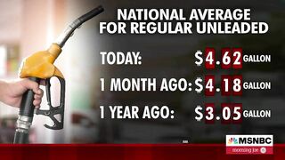 Gas Prices At Start Of Holiday Travel Season Cause Traveler Concern