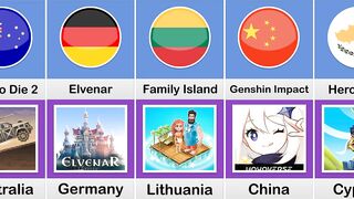 Mobile Games From Different Countries | Part 2