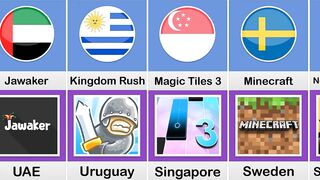 Mobile Games From Different Countries | Part 2