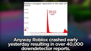 Roblox is Down Again...