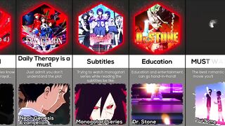 What are Anime Shows Known For?