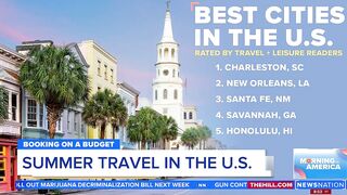 Best places to travel on a budget | Morning in America