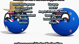 COUNTRIES COMPARE COMMONWEALTH GAMES | Countryballs Animation