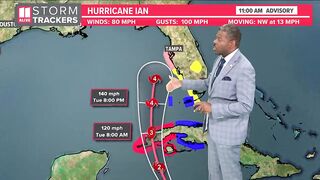 Hurricane Ian | Storm forecast and models