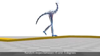 Flexible muscle-based locomotion for bipedal creatures ???????? | NRK INTELLIGENCE