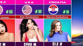 Top 30 Richest Models in the World 2022 / Comparison Videos / biographies /Richest Female Models /