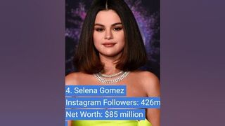 Top 10 Most Followed Celebrities on Instagram and their net worths in 2023. #shorts #youtubeshorts