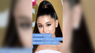 Top 10 Most Followed Celebrities on Instagram and their net worths in 2023. #shorts #youtubeshorts