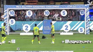 Jurrien Timber MLS All-Star Skills Challenge | Shooting