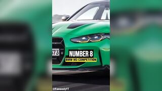 top 10 fastest BMW cars | top 10 fastest BMW models | top 10 fastest BMW in the world