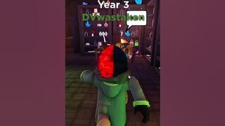 New Roblox Games to Play - Ro-Wizard