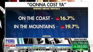 AAA says being 'cooped up' had this effect on spring break travel