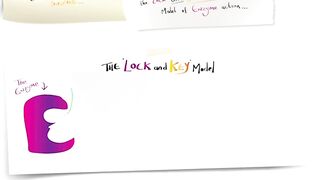 "Models of enzyme action” for GCSE Biology and A Level Biology | Lock and Key | Induced Fit