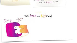 "Models of enzyme action” for GCSE Biology and A Level Biology | Lock and Key | Induced Fit