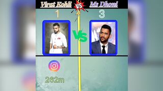 virat kohli vs ms Dhoni ????! celebrity comparion #yt shorts viral video