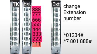 PABX flexible Extension Numbering