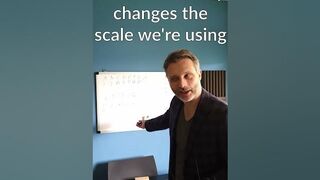 Why Minor Keys Are So Flexible