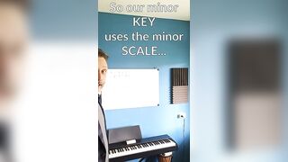 Why Minor Keys Are So Flexible