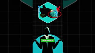 The transparent fish #facts #fish